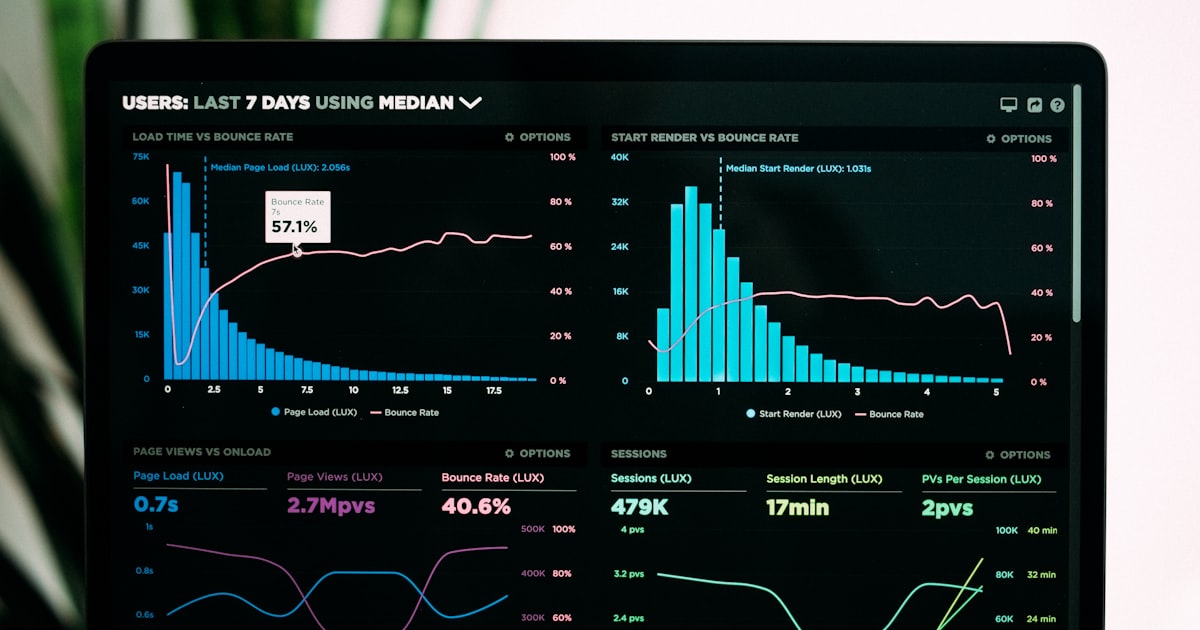 Salesforce Sales Cloud vs Service Cloud: Which Does Your Business Actually Need?